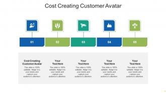 Cost creating customer avatar ppt powerpoint presentation outline smartart cpb