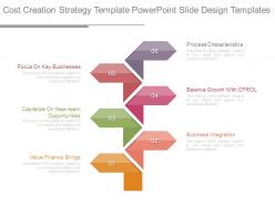Cost creation strategy template powerpoint slide design templates