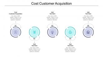 Cost Customer Acquisition In Powerpoint And Google Slides Cpb