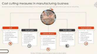 Cost Cutting Measures In Manufacturing Business