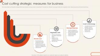 Cost Cutting Strategic Measures For Business