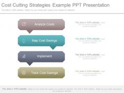 Cost cutting strategies example ppt presentation