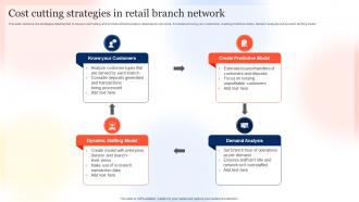 Cost Cutting Strategies In Retail Branch Network