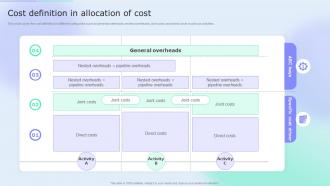 Cost Definition In Allocation Of Cost Accounting Tools Cost Allocation Ppt Microsoft