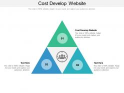 Cost develop website ppt powerpoint presentation slides template