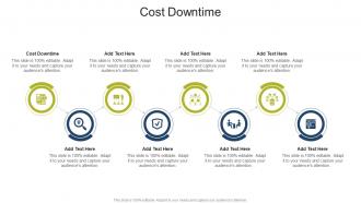 Cost Downtime In Powerpoint And Google Slides Cpb