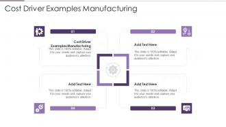 Cost Driver Examples Manufacturing In Powerpoint And Google Slides Cpb