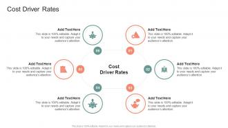 Cost Driver Rates In Powerpoint And Google Slides Cpb