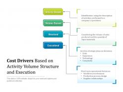 Cost drivers based on activity volume structure and execution