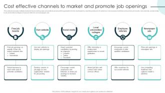 Cost Effective Channels To Market And Promote Job Openings Marketing Plan For Recruiting Strategy SS V