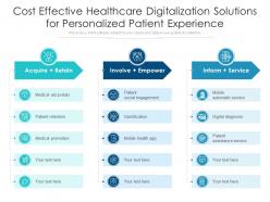 Cost effective healthcare digitalization solutions for personalized patient experience