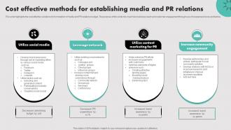 Cost Effective Methods For Establishing Media And PR Relations