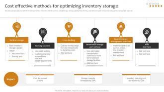 Cost Effective Methods For Optimizing Inventory Storage Implementing Cost Effective Warehouse Stock