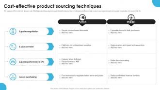 Cost Effective Product Sourcing Techniques Ppt Example