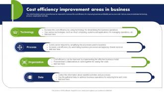 Cost Efficiency Improvement Areas In Business Cost Reduction Techniques
