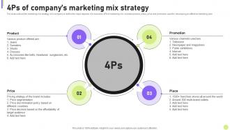 Cost Efficiency Strategies For Reducing 4ps Of Companys Marketing Mix Strategy