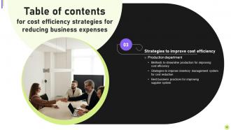 Cost Efficiency Strategies For Reducing Business Expenses Powerpoint Presentation Slides Content Ready Impressive