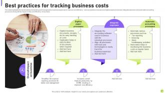 Cost Efficiency Strategies For Reducing Business Expenses Powerpoint Presentation Slides Visual Impressive
