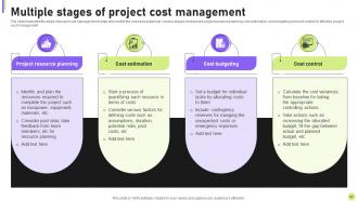 Cost Efficiency Strategies For Reducing Business Expenses Powerpoint Presentation Slides Idea Interactive
