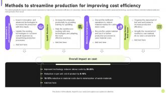 Cost Efficiency Strategies For Reducing Methods To Streamline Production For Improving Cost