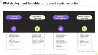 Cost Efficiency Strategies For Reducing RPA Deployment Benefits For Project Costs Reduction
