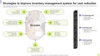 Cost Efficiency Strategies For Reducing Strategies To Improve Inventory Management System