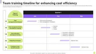 Cost Efficiency Strategies For Reducing Team Training Timeline For Enhancing Cost Efficiency