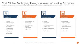 Cost Efficient Packaging Strategy For A Manufacturing Company
