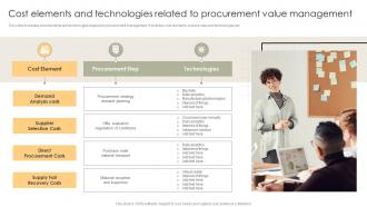 Cost Elements And Technologies Related To Procurement Value Management