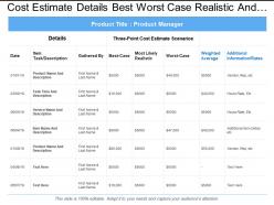Cost estimate details best worst case realistic and weighted average
