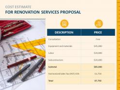 Cost estimate for renovation services proposal description ppt powerpoint slides
