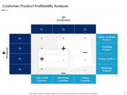 Cost estimate powerpoint presentation slides