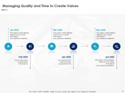 Cost estimate powerpoint presentation slides