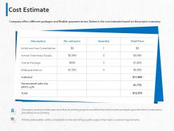 Cost estimate ppt powerpoint presentation model outfit
