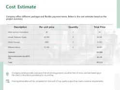 Cost estimate sales ppt powerpoint presentation gallery inspiration