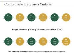 Cost estimate to acquire a customer powerpoint slide