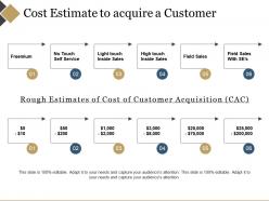 Cost Estimate To Acquire A Customer Powerpoint Slide Presentation Sample