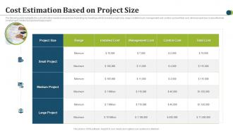 Cost Estimation Based On Project Size