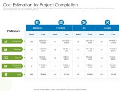 Cost Estimation For Project Completion Agile Project Management With Scrum Ppt Infographics