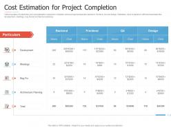 Cost estimation for project completion introduction to agile project management