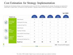 Cost estimation for strategy implementation decrease customers carbonated drink company