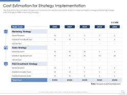 Cost estimation for strategy implementation how entrepreneurs can build customer confidence
