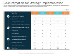 Cost Estimation For Strategy Implementation Rise In Prices Of Fuel Costs In Logistics Ppt Infographics