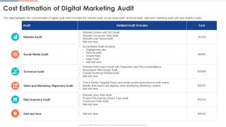 Cost Estimation Of Digital Marketing Audit Digital Audit To Evaluate Brand Ppt Microsoft