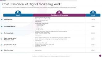 Cost Estimation Of Digital Marketing Audit Procedure To Perform Digital Marketing Audit