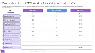 Cost Estimation Of SEO Service For Driving Organic Traffic