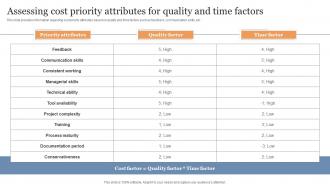 Cost Evaluation Techniques For Agile Projects Assessing Cost Priority Attributes For Quality And Time Factors