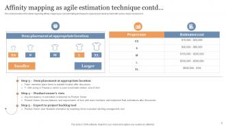 Cost Evaluation Techniques For Agile Projects Powerpoint Ppt Template Bundles DK MD Impressive Slides