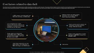 Cost Factors Related To Data Theft