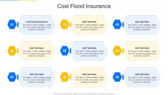 Cost Flood Insurance In Powerpoint And Google Slides Cpb